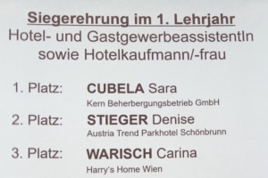 Auszeichnung Austria Trend Hotels Lehrlinge